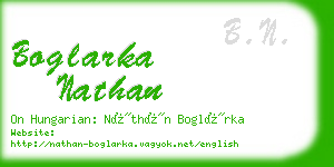boglarka nathan business card